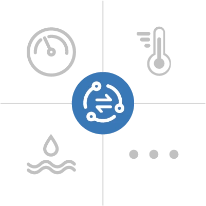 Dört stilde birim dönüşümü