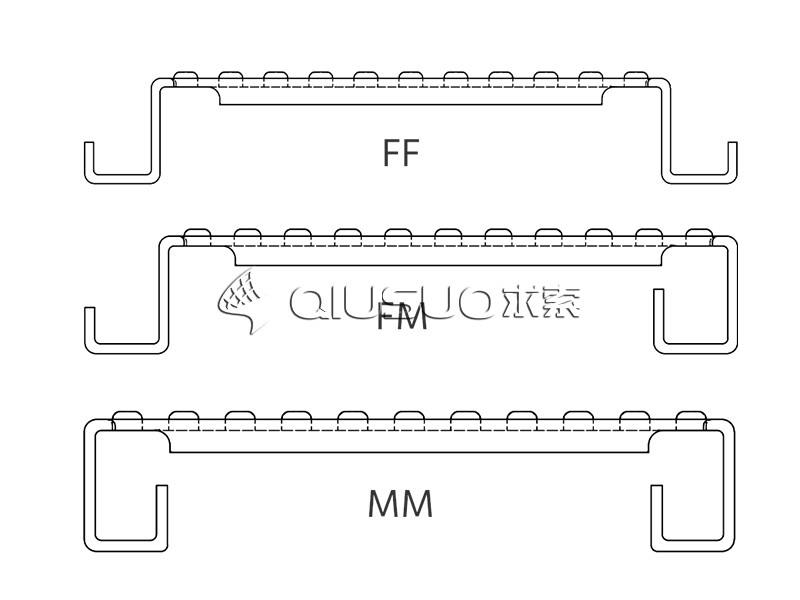 Izgara-kilit tahta ızgara profil stilini göstermek için şematik bir diyagramdır