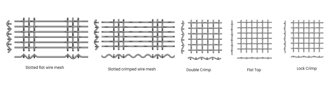 Five different types of Weave