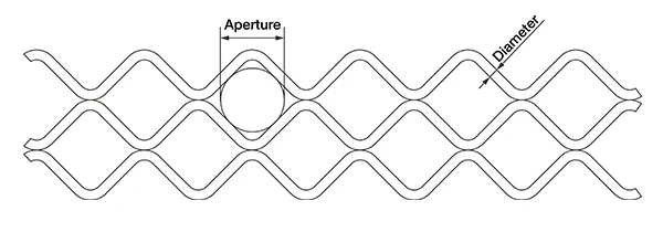 Plan view of self-cleaning screen mesh with diamond openings