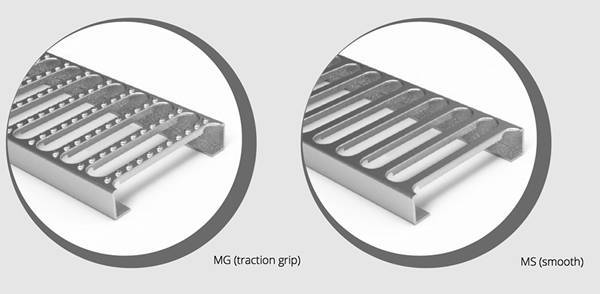 Es un diagrama esquemático para mostrar las características de traction Grip grate-lock