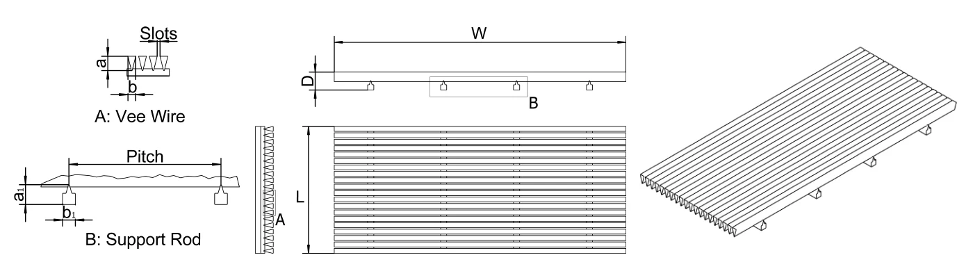 A drawing shows wedge wire grates RFQ needed parameters.
