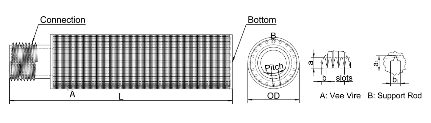 A drawing shows wedge wire screen filter element rfq needed parameters.