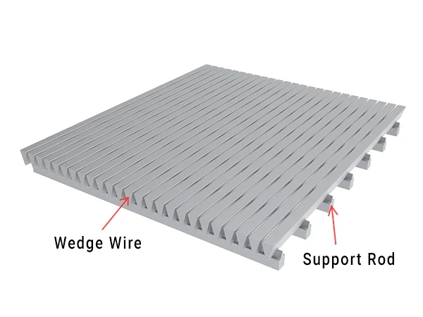 Rendered image of wedge wire screen structure
